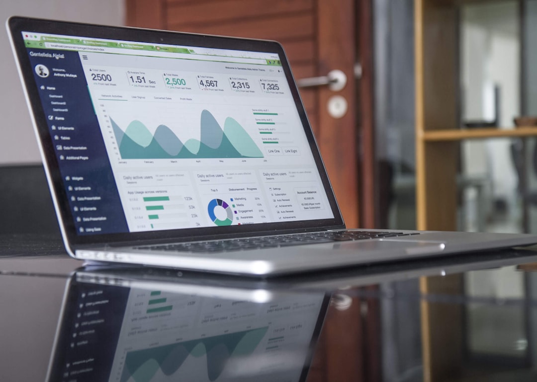 5 Reasons a Business Website Before Ads Pays Off