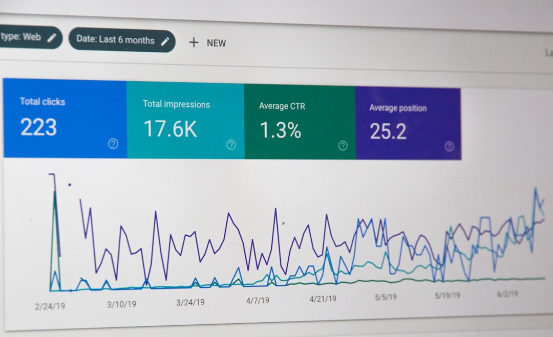 5 Real Reasons Website Cost Grows Over Time for Small Business