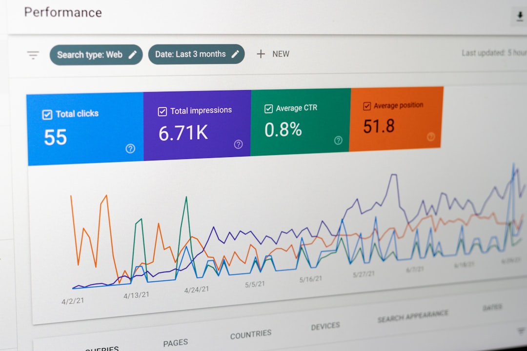 5 Reasons Your Lead Generation Stalls Behind Competitors